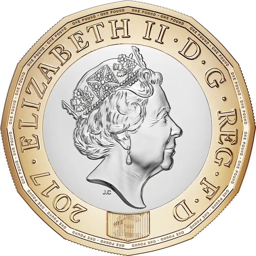 A nova moeda de 1 libra Londres para principiantes